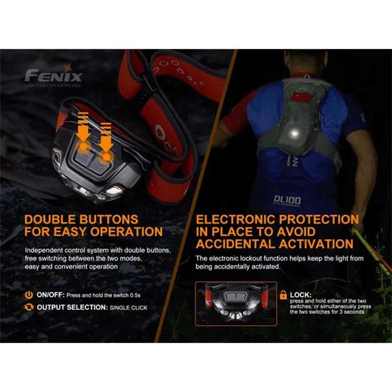 HL18R-T Head Torch Black-6