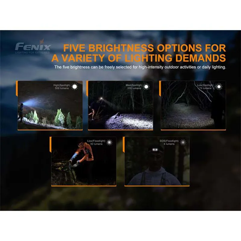 HL18R-T Head Torch Black-7