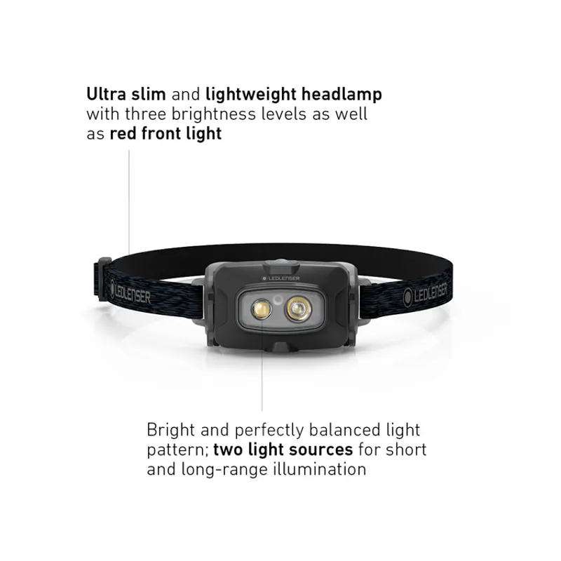 HF4R CORE Head Torch Black-1