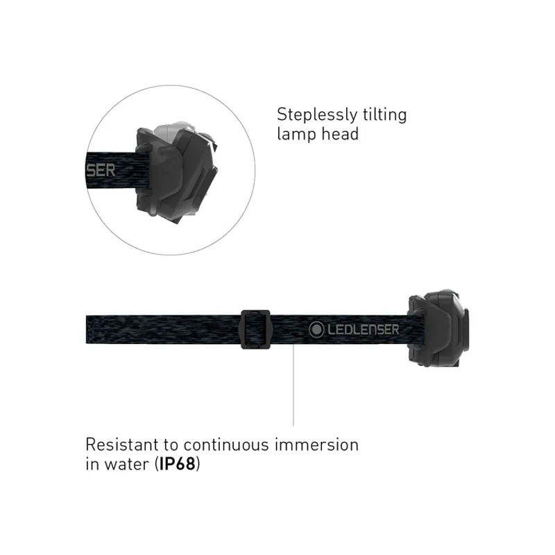 HF4R CORE Head Torch Black-3