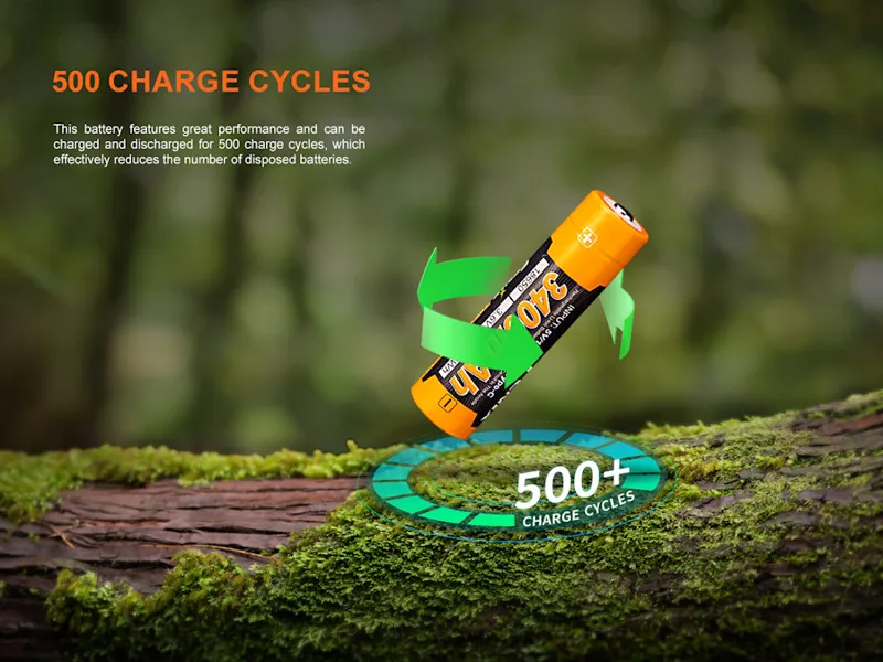 ARB-L18-3400U V3.0 18650 USB-3