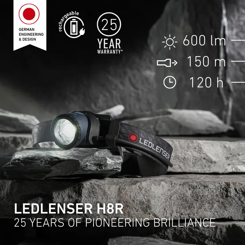 Ledlensor H8R 25th Anniversary Limited Edition Rechargeable Head Torch - 600 Lumens-1