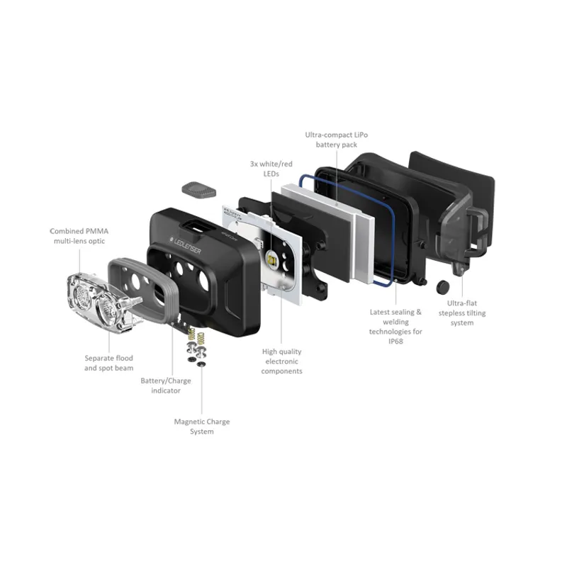 HF4R CORE Head Torch Black-5