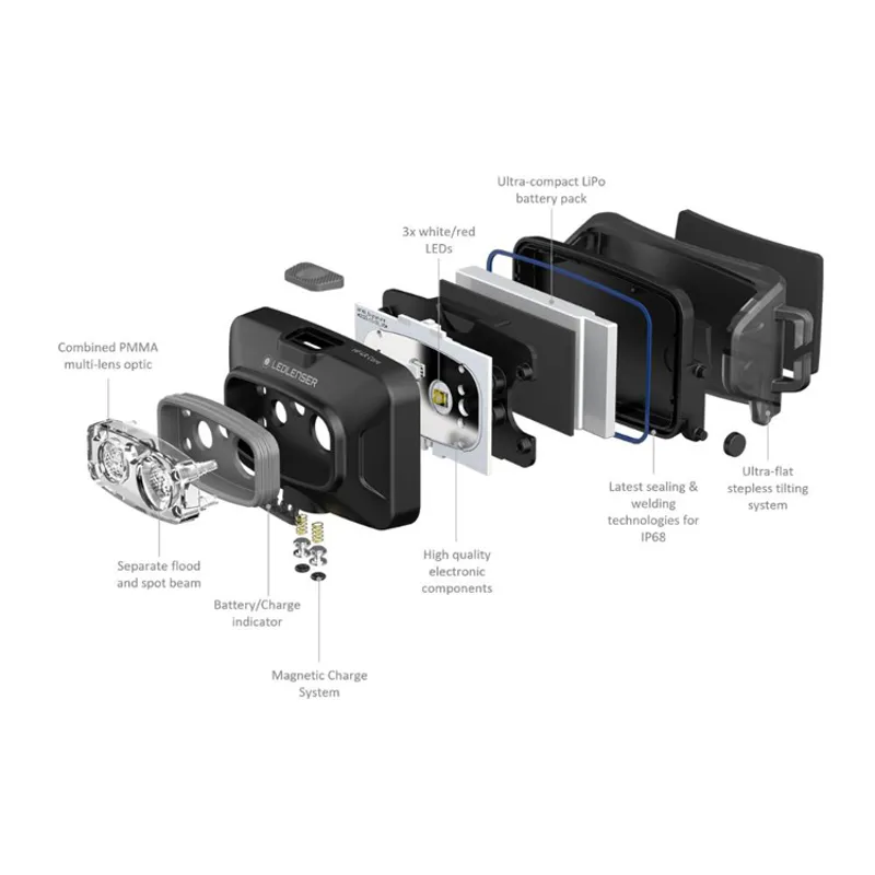 HF4R CORE Head Torch Black-6