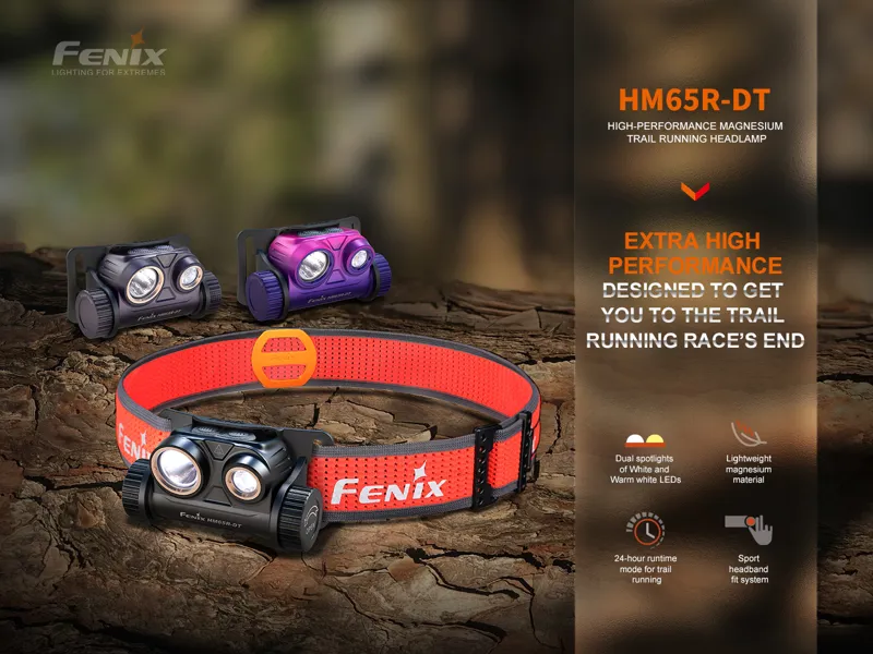 HM65R-DT Head Torch Black-4
