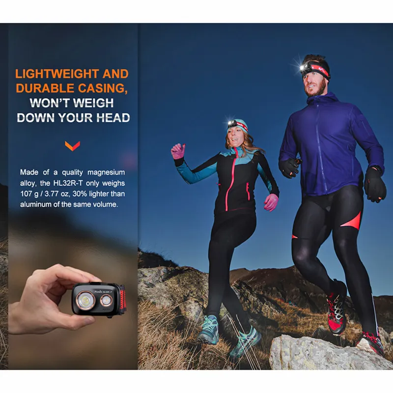 HL32R-T Head Torch Black-2