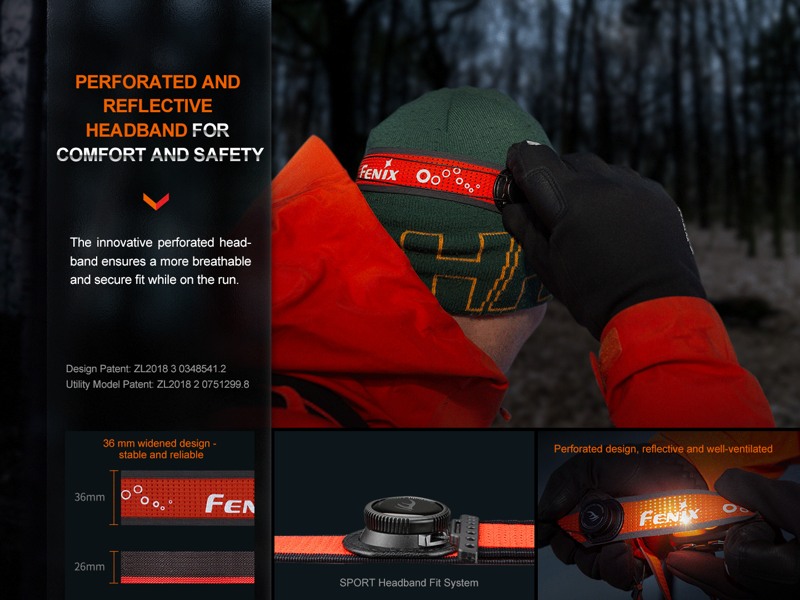 HL32R-T Head Torch Black-9