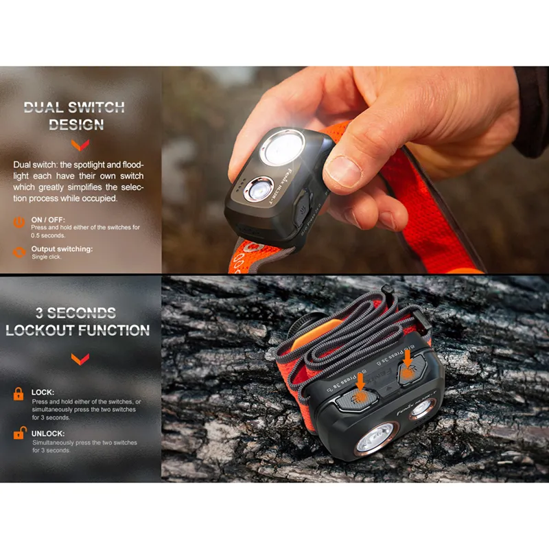 HL32R-T Head Torch Black-10