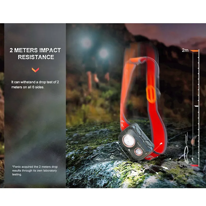 HL32R-T Head Torch Black-12