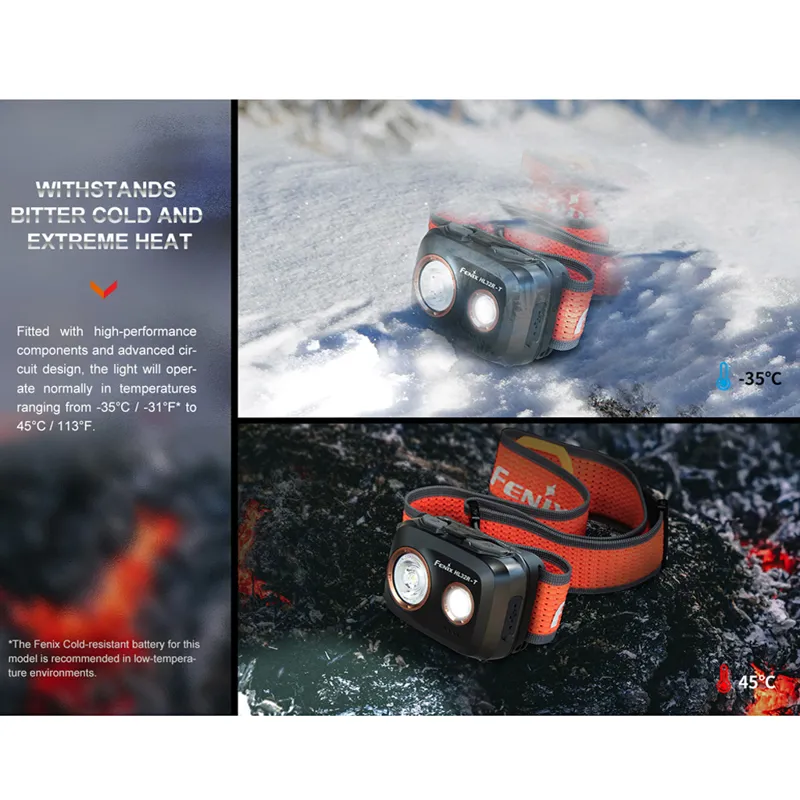 HL32R-T Head Torch Black-13