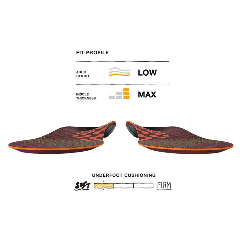 Active Cushion Low Arch-1