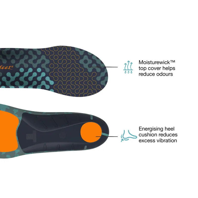 Active Cushion High Arch-2