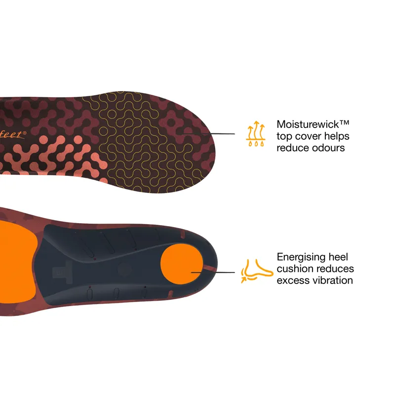 Active Cushion Low Arch-2