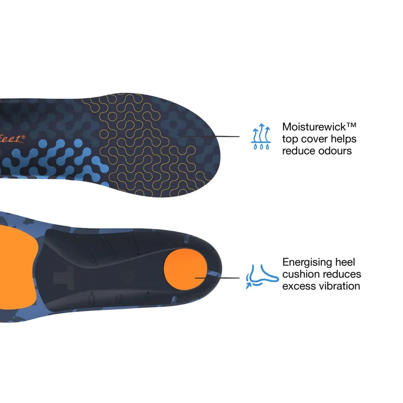 Active Cushion Medium Arch-2