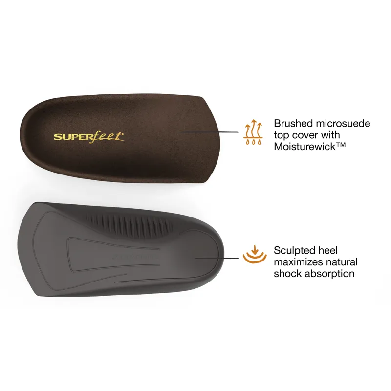 Easy Fit 3/4 Support Insoles-2