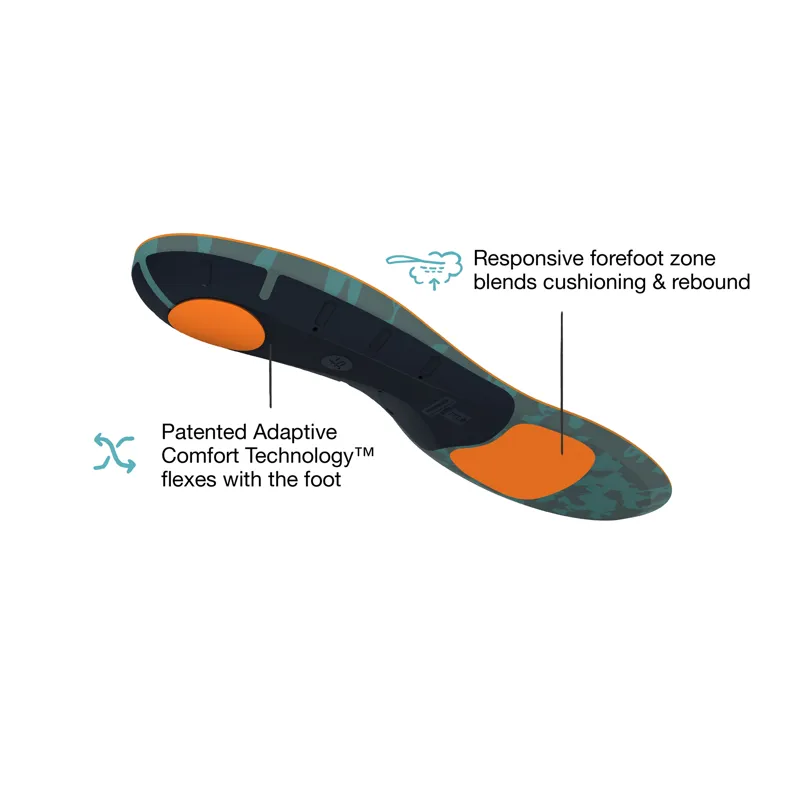 Active Cushion High Arch-3