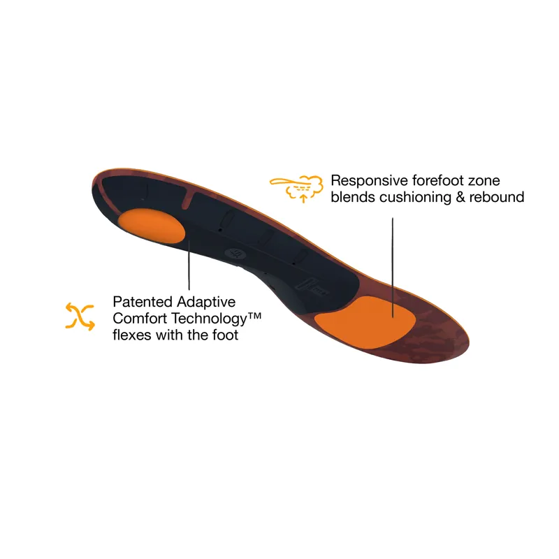 Active Cushion Low Arch-3