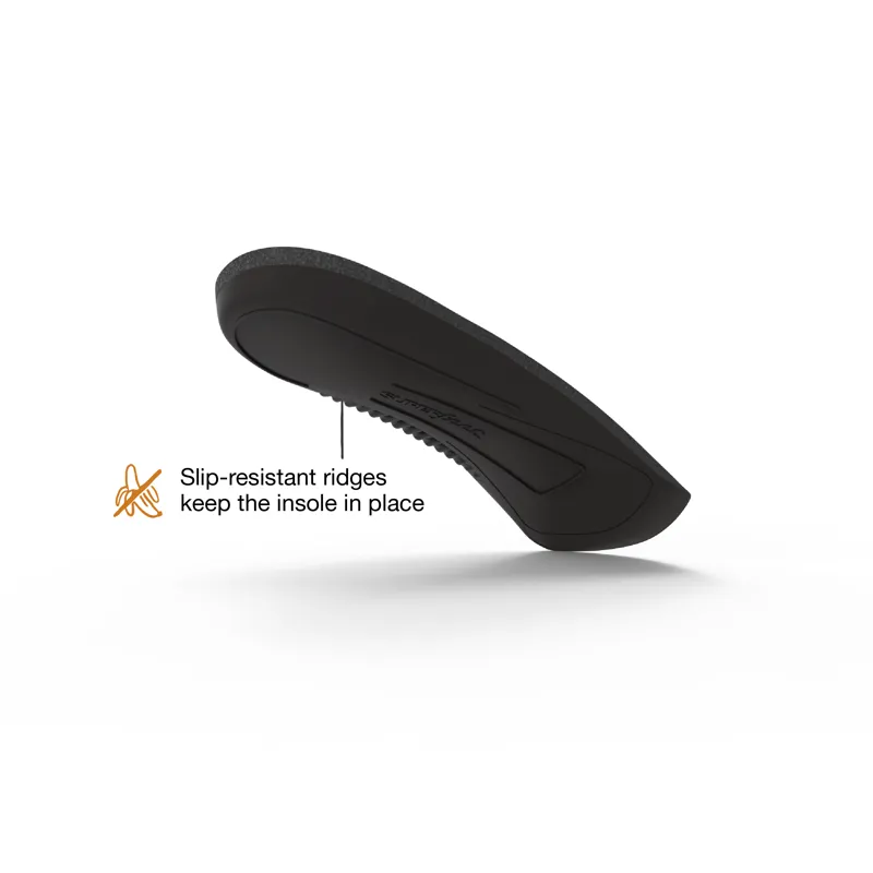 Easy Fit 3/4 Support Insoles-3