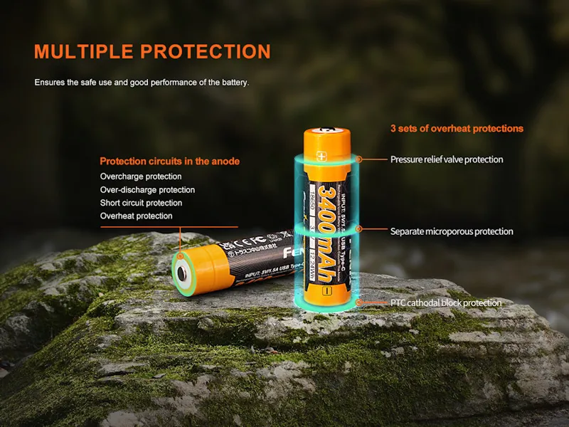 ARB-L18-3400U V3.0 18650 USB-5